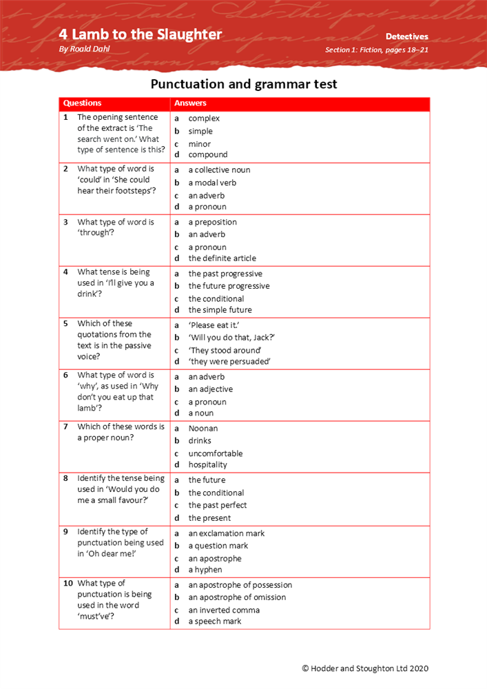 Lamb to the slaughter grade level image