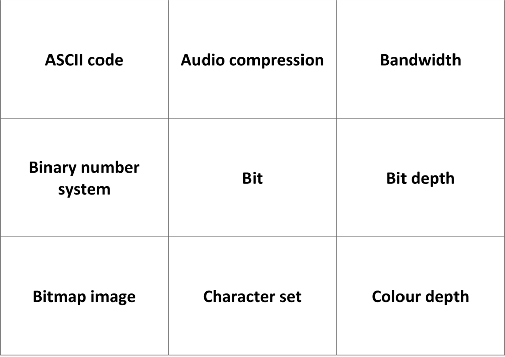 chapter-1-flashcards-boost