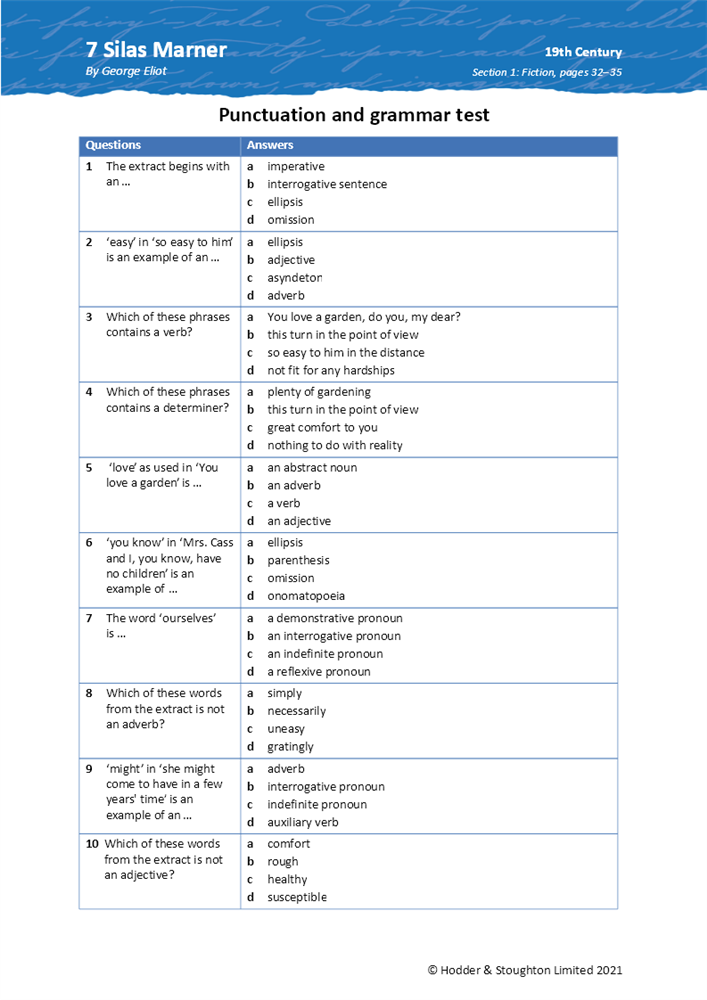 Silas marner summary pdf picture
