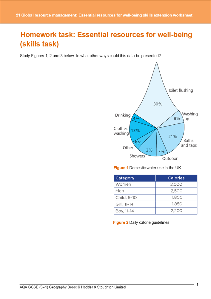 Special consideration 2021 picture