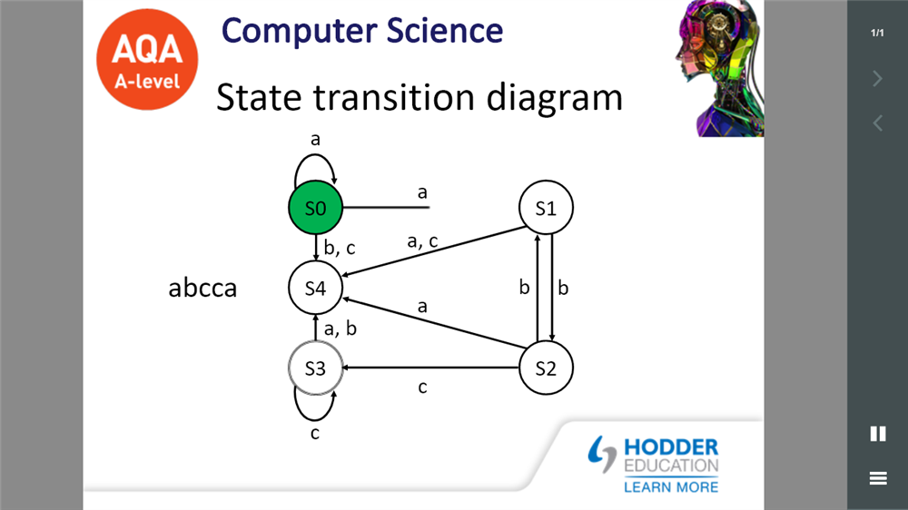Chapter 18 State transition diagram animation | Boost