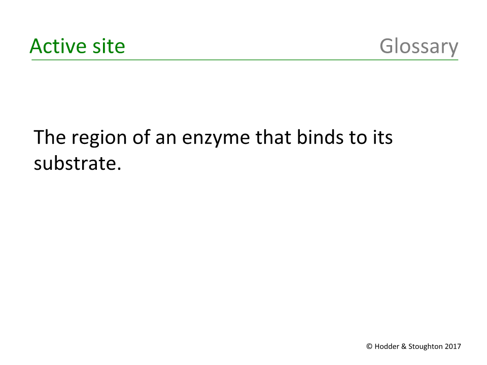 Key terms for Chapter 4 Animal tissues, organs and organ systems Boost