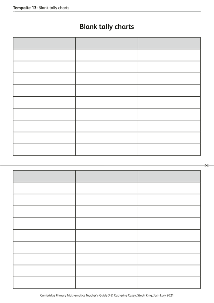 Template 13 Blank tally charts Boost