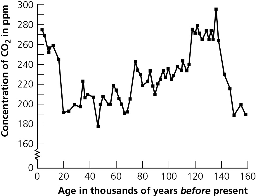 Chapter 31. Boost.graph – WTQM