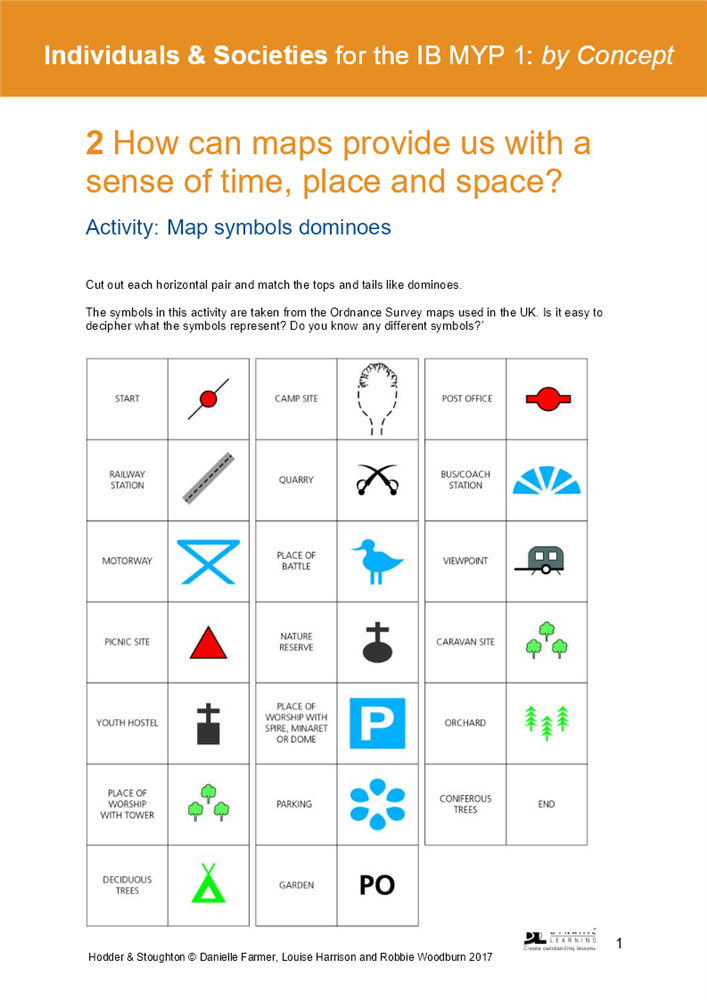 Basic Map Symbols Worksheet Activity: Map Symbols Dominoes | Boost